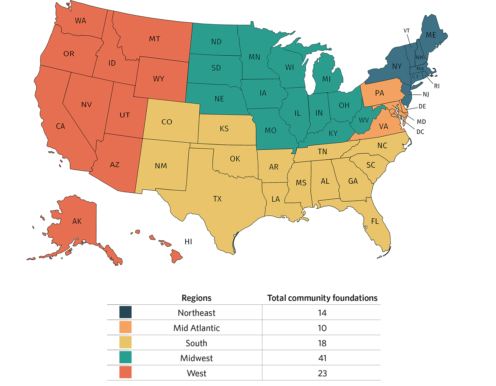 CCSF Regional Map