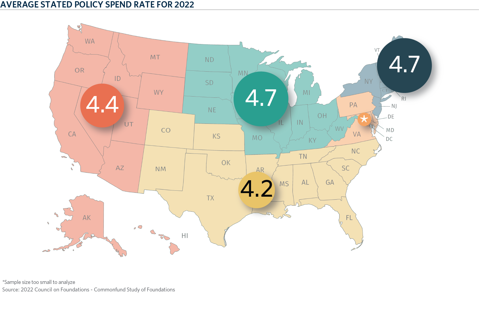 CH1-StatedPolicySpend