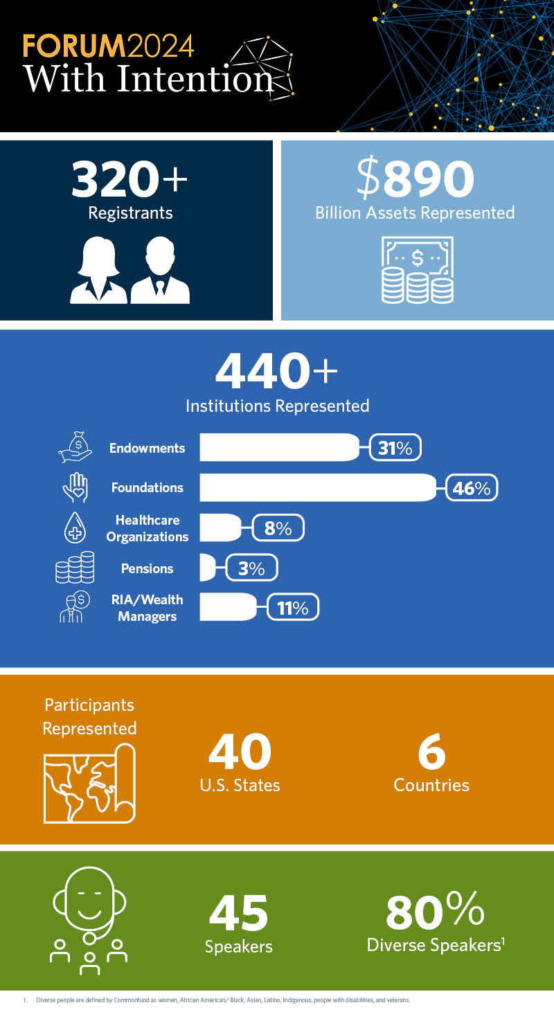 Forum2024-Infographic