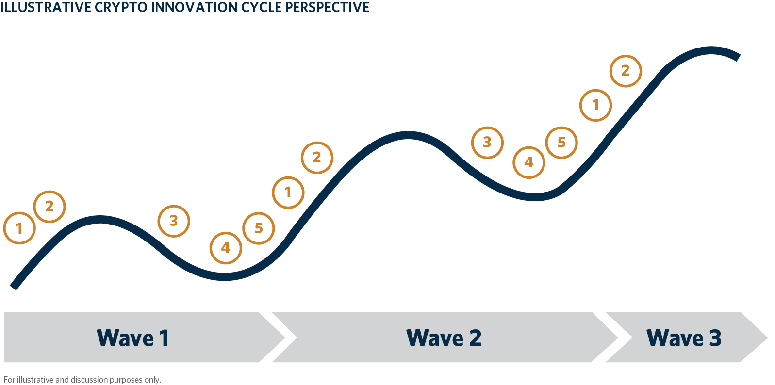 12 Ways You Can Metaverse Profit Without Investing Too Much Of Your Time