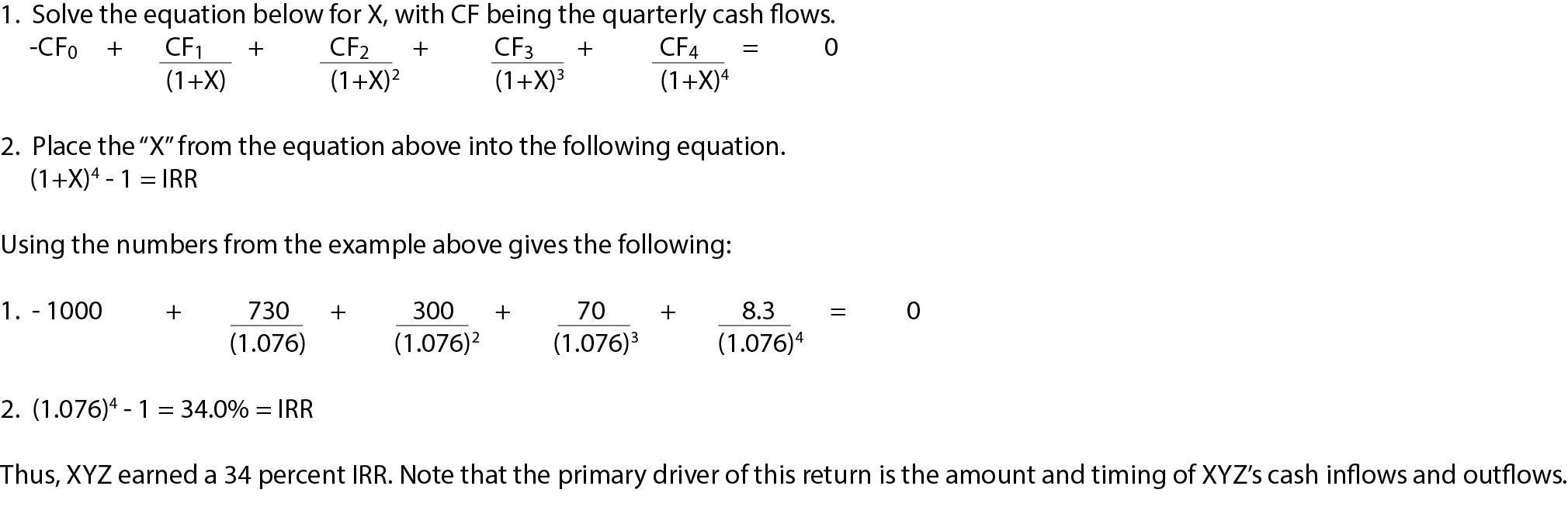 IRR Equation